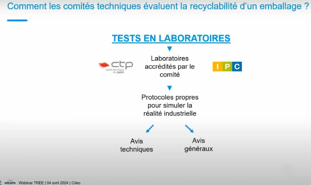 Emballage recyclable-R&ocirc;le Comit&eacute;s techniques
