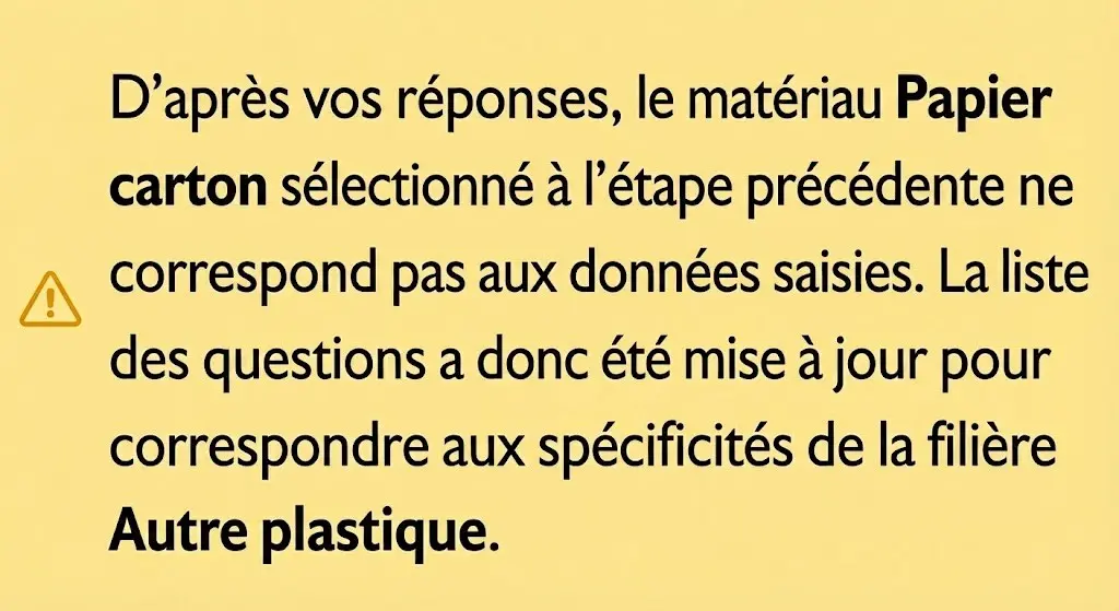 Emballage recyclable message TREE